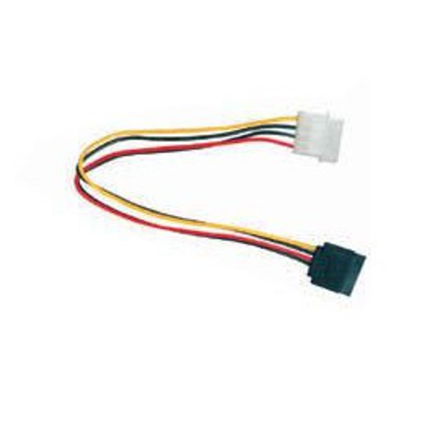 CC-SATA-PS