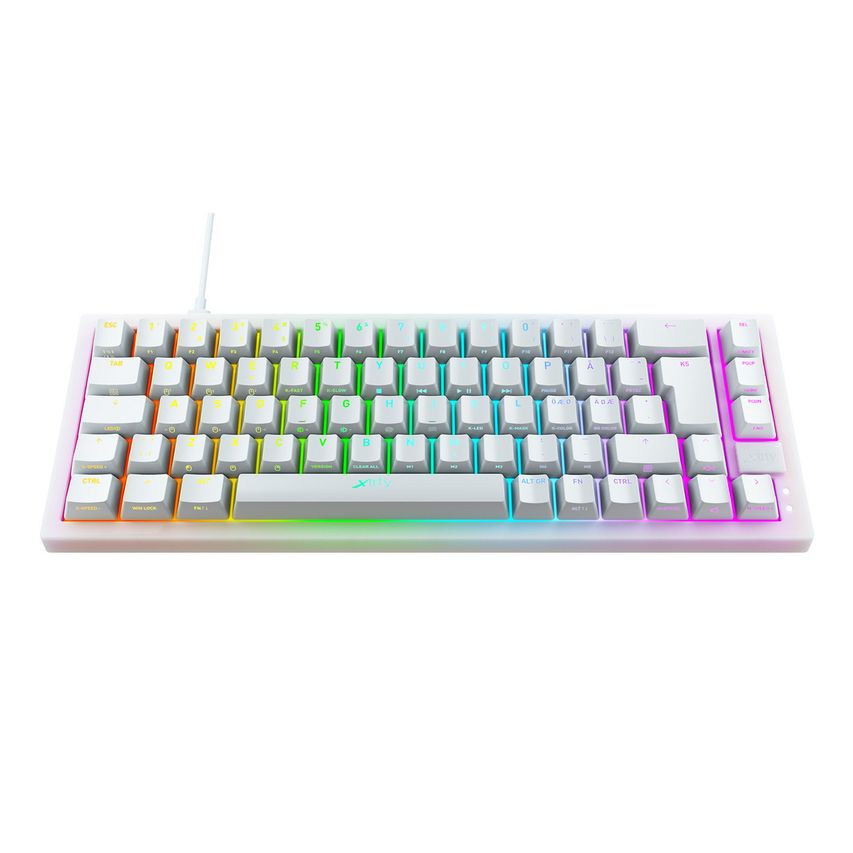 K5RGBCPTTPWHITER-S